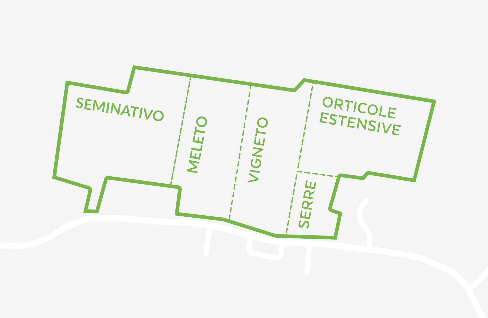 Mappa degli spazi della sede Agrea